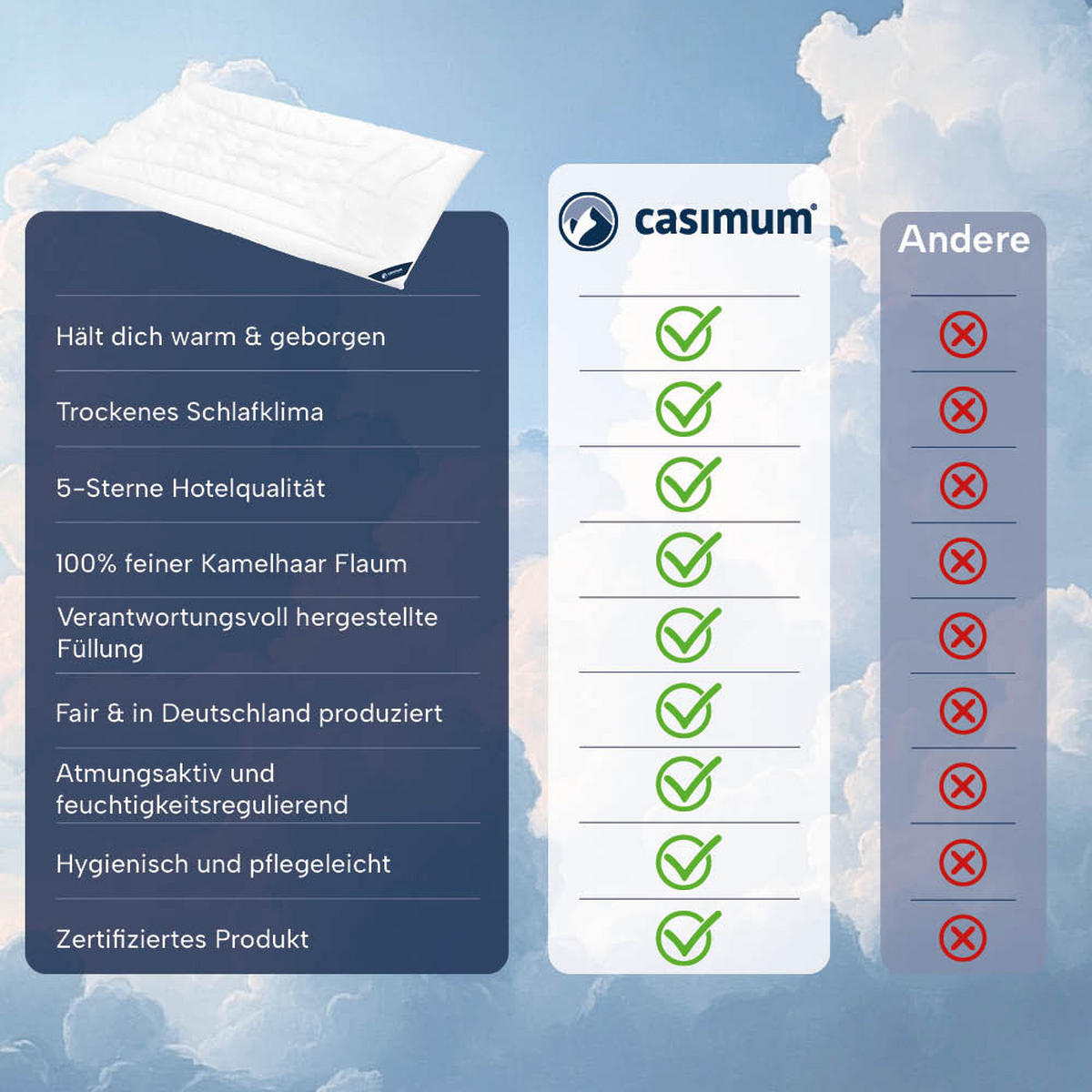 BETTDECKE, Kamelhaardecke 240x220 cm Warm, Winterdecke 100% Kamelflaumhaar - Weiß, Textil (240/220cm) - casimum