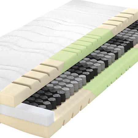 Taschenfederkernmatratze