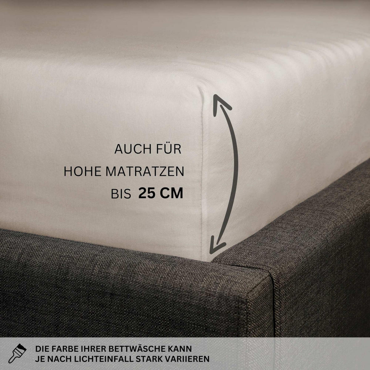 NAPÍNACIE prestieradlo FLAT - biela, textil (90/200cm) - Schöner Wohnen