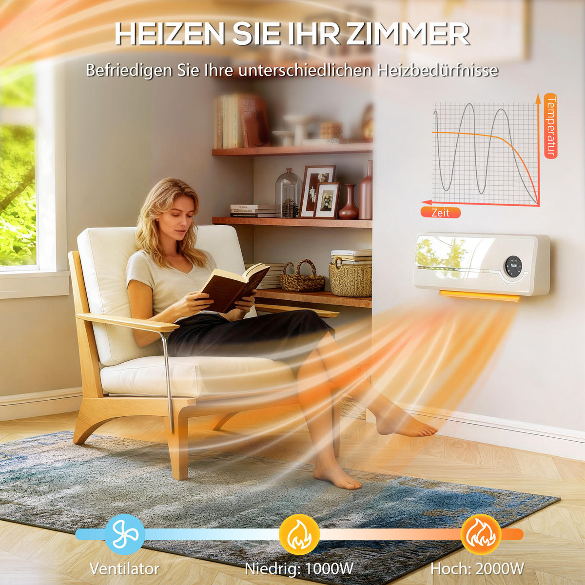 WANDHEIZGERÄT Kunststoff Weiß - Weiß, Kunststoff (18.6/12.9/50cm) - HOMCOM