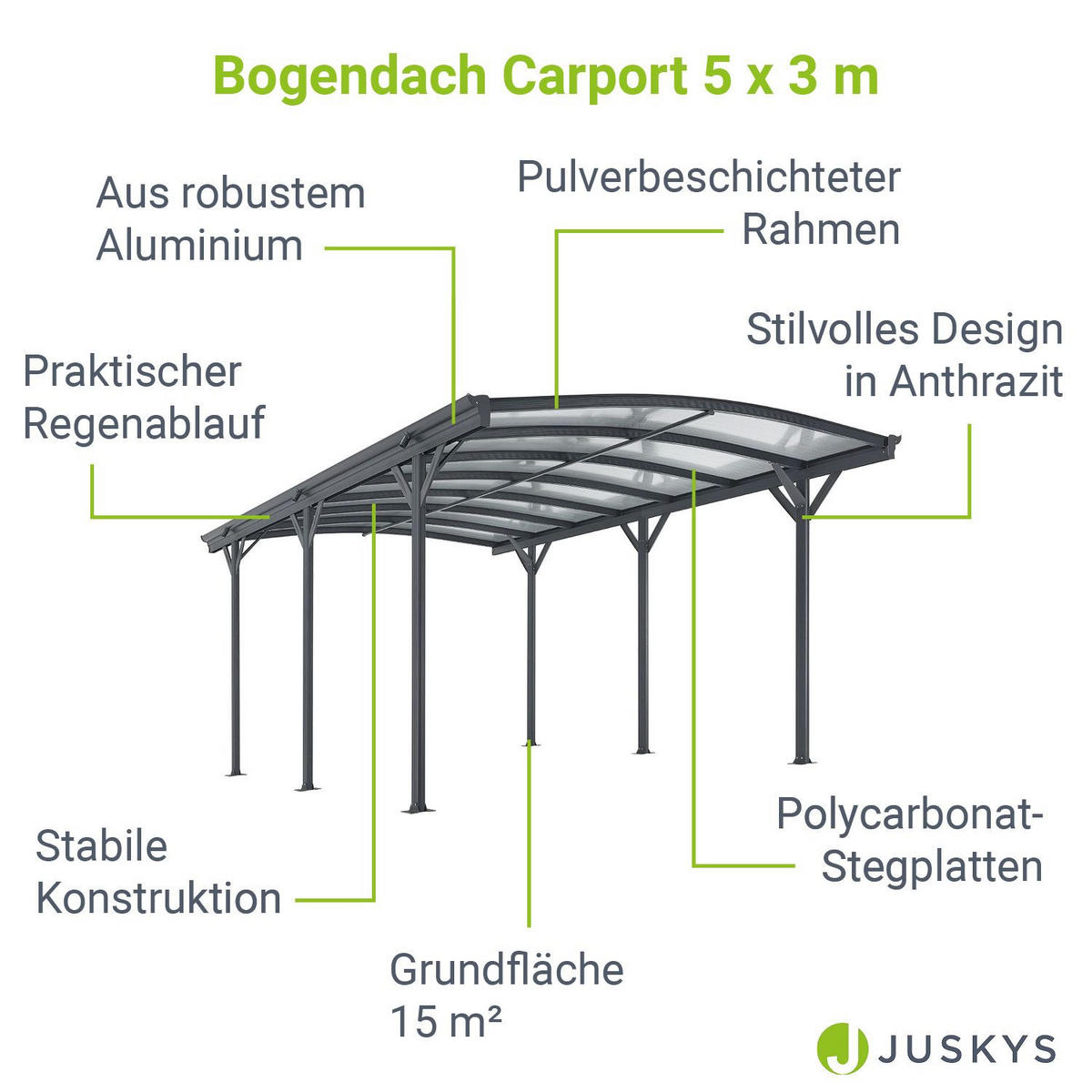 CARPORT mit Bogendach 5x3 m dunkelgrau - Dunkelgrau, Metall (302/233/505cm) - Juskys