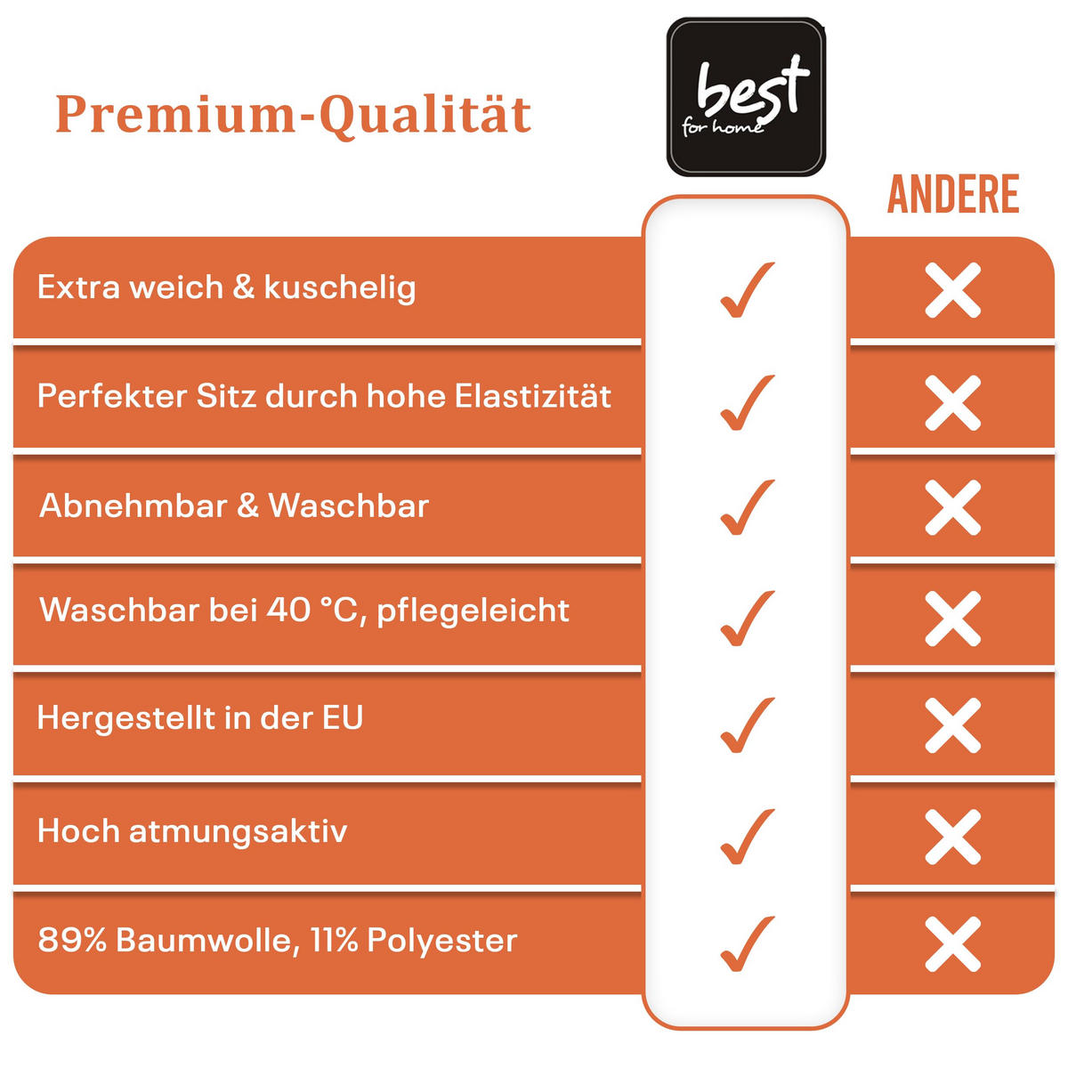 SPANNBETTLAKEN 200/220 cm, Jersey Elastisch 100 % Baumwolle Rostbraun - Terracotta, Textil (200/220cm) - Best For Home