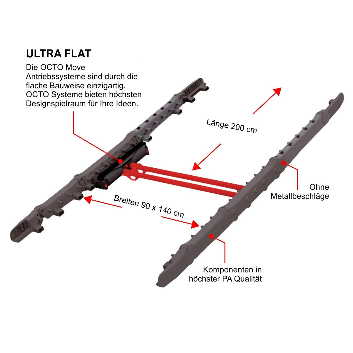 ELEKTRISCHER Lattenrost Verstellbar Ultraflach 80x200 cm 9 cm Hoch 7-Zonen - Anthrazit/Schwarz, Holz (80/200cm) - Matratzen Perfekt