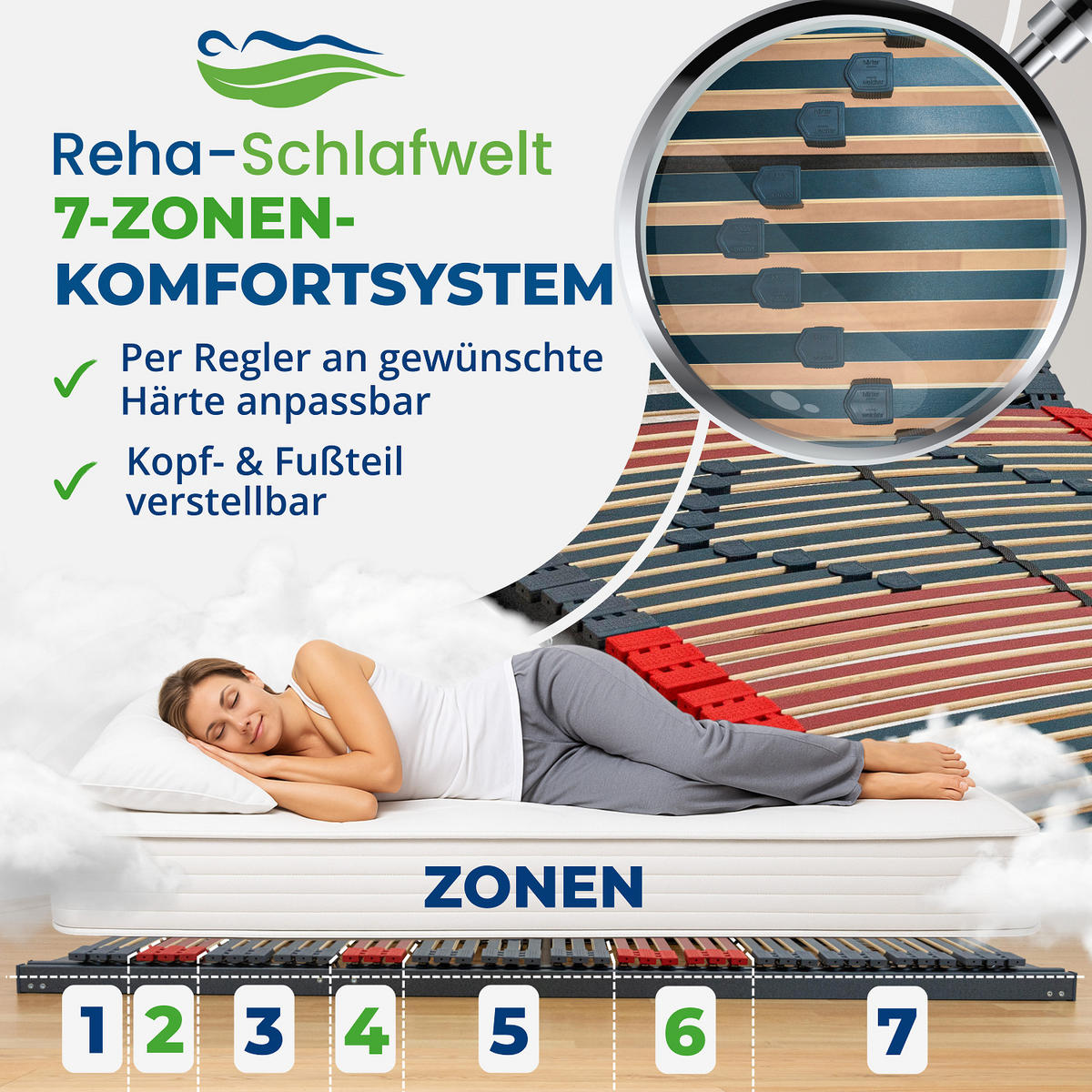 LATTENROST RELAXANA KF 100 x 200 cm Kopf- & Fußteil verstellbar komplett montiert - Grau, Holz (100/200cm) - Reha-Schlafwelt