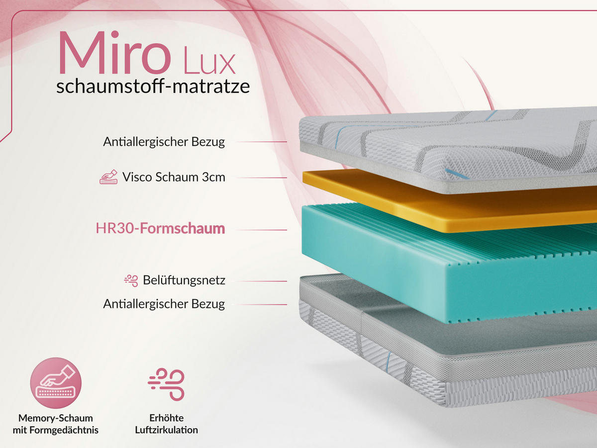VISCOMATRATZE MIRO - 180/200 - H2 - Lux - Multicolor, Textil (180/200cm) - MKS