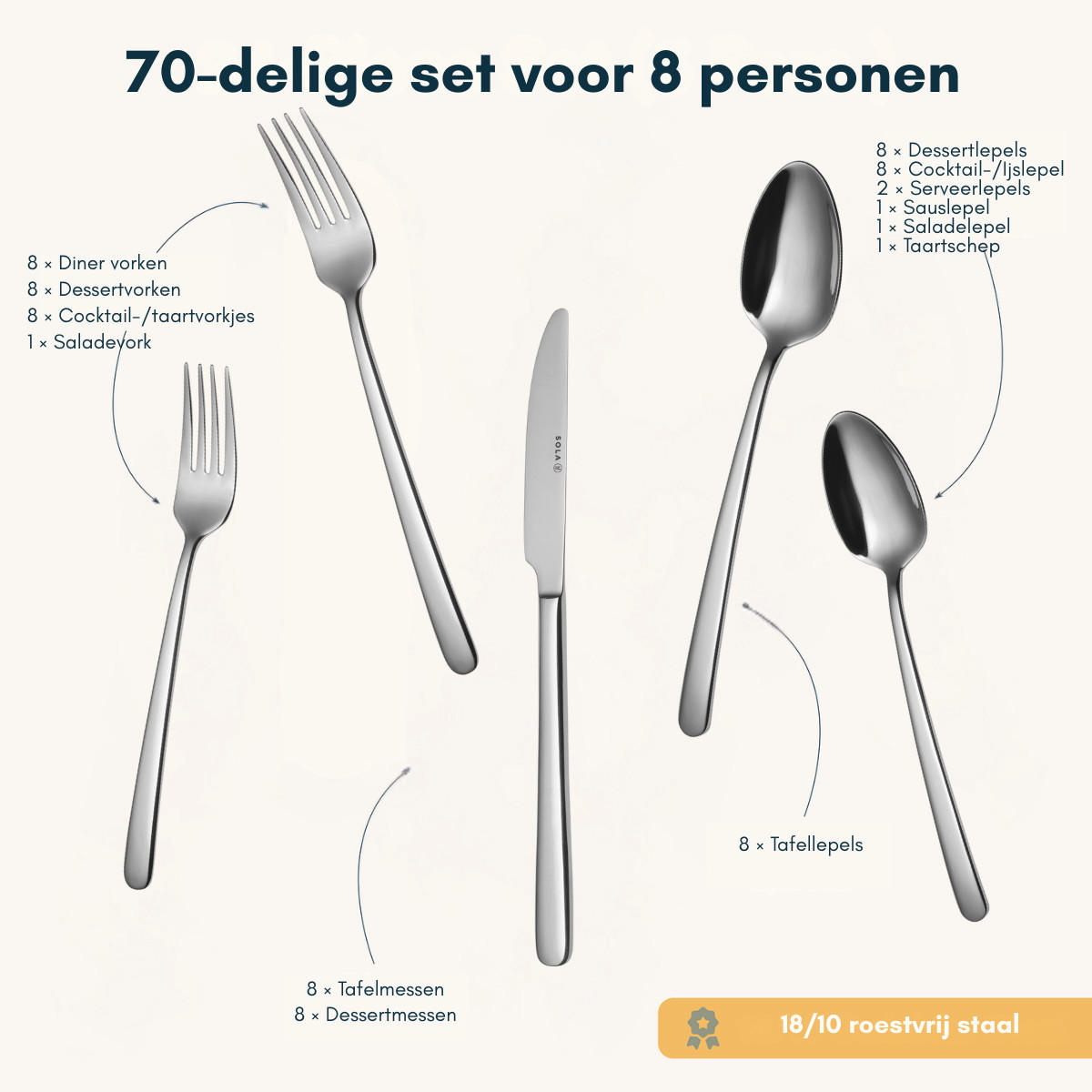 BESTECKSET Donau - 18/10 Edelstahl - 70-teilig / 8 Personen - Silberfarben, Metall - Sola