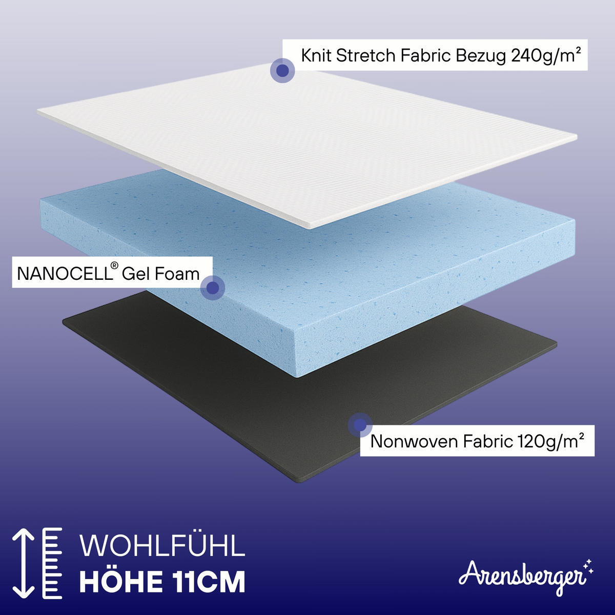 GEL-MATRATZE LINA, Höhe 11cm, 140x200cm - Weiß, Textil (140/200cm) - Arensberger