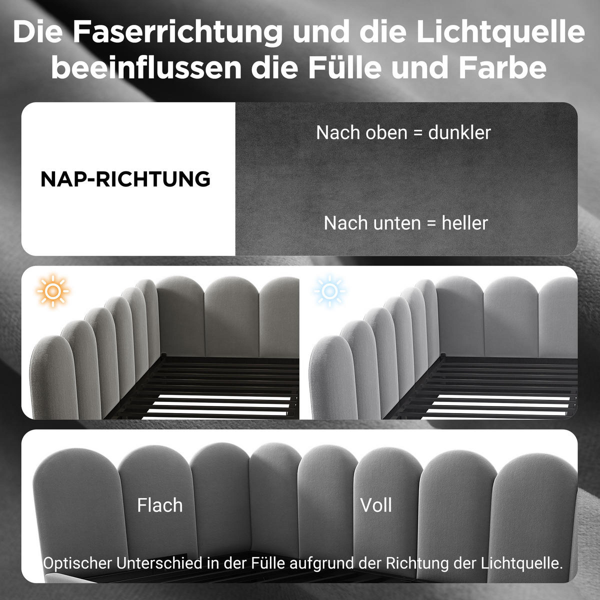 TAGESBETT 90/200 cm aus Samt mit hydraulischem Stauraum Grau - Grau, Textil (90/200cm) - Modenvie