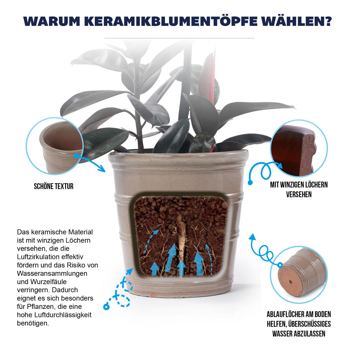 KERAMIKBLUMENTÖPFE, 3-teilig, 40,5/32/24cm, geriffelt, graubraun - Grau, Keramik (40.5/40.5/40.5cm) - Vallsero