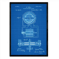 POSTER Magnetmotor Patent A3 Rahmenlos - Klar, Papier (29.7/5/42cm) - Nacnic