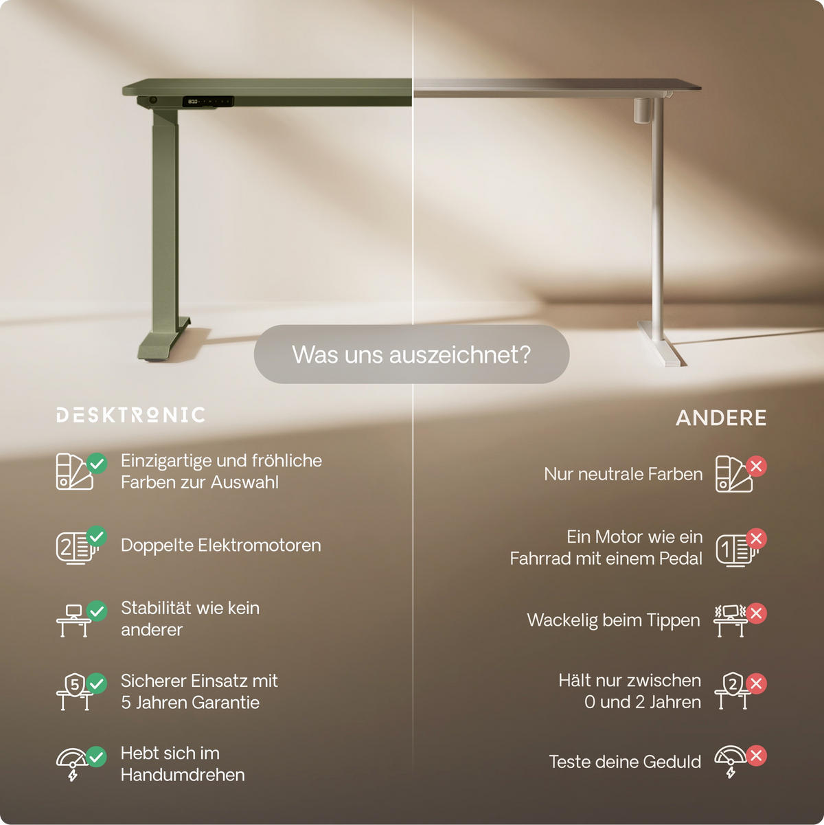 SCHREIBTISCH Elektrisch Höhenverstellbarer HomeOne 120x60cm Grün/Grün mit Memory-Funktion, Anti-Kollisions Technologie - Grün, Holzwerkstoff (60/120/72cm) - Desktronic
