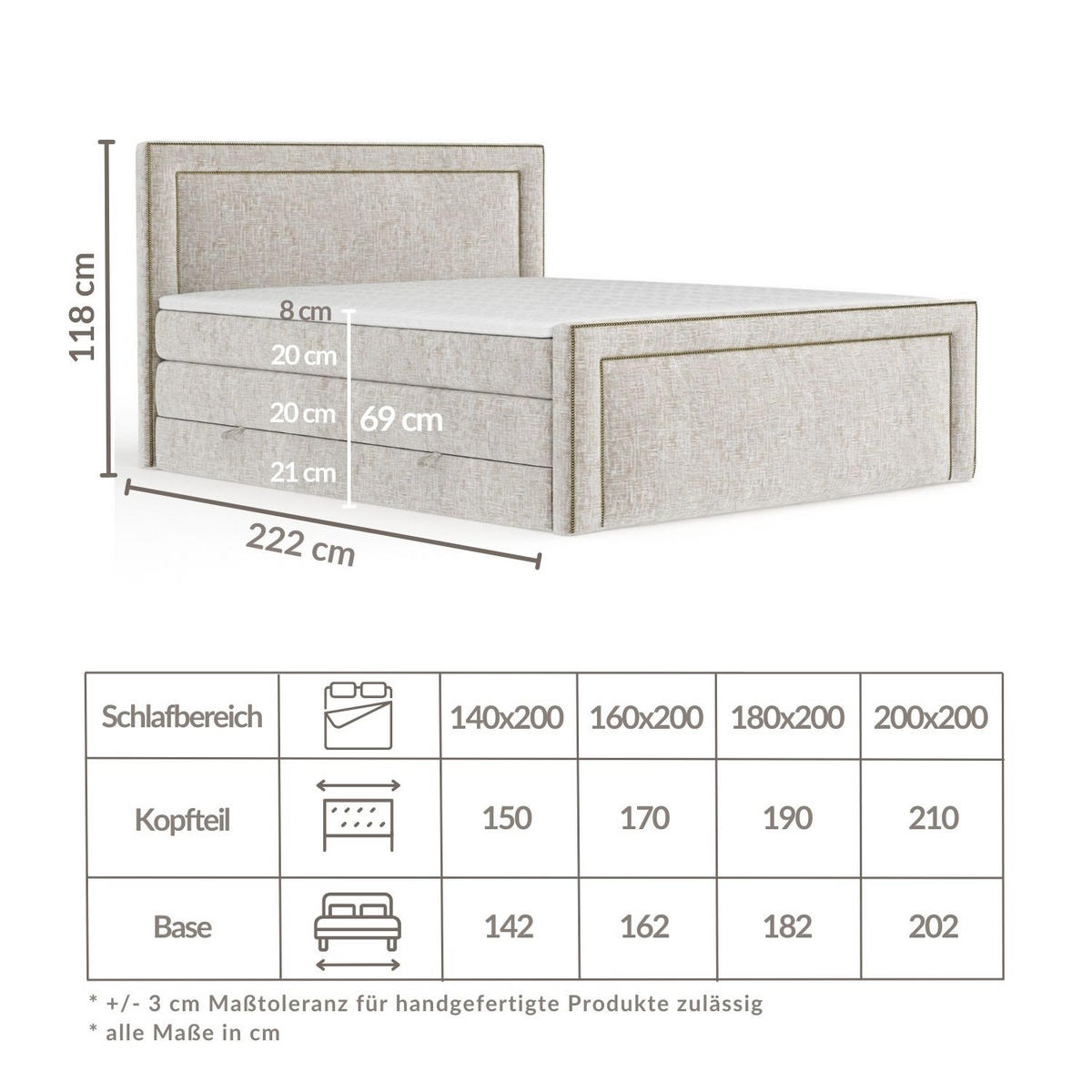 BOXSPRINGBETT Luxora Beige 140/200 cm - Beige/Schwarz, Holz/Holzwerkstoff (140/200cm) - Maison de Reve