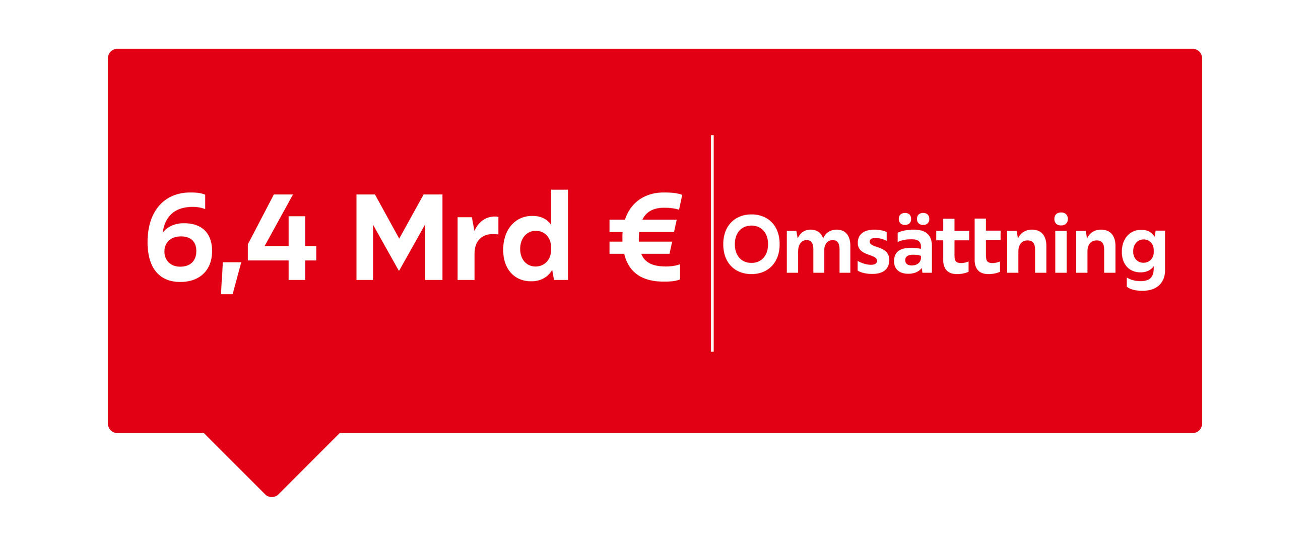 6,4 Mrd € omsättning