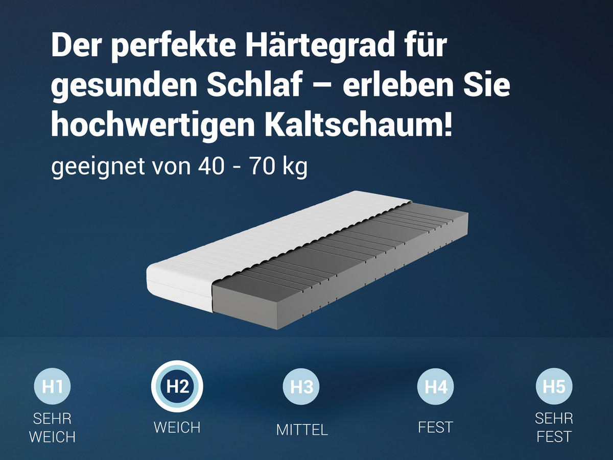 KALTSCHAUMMATRATZE KSP-500, 7 Zonen, Größe: 90x220, Härtegrad: H2 - Weiß, Textil (90/220cm) - Betten-ABC