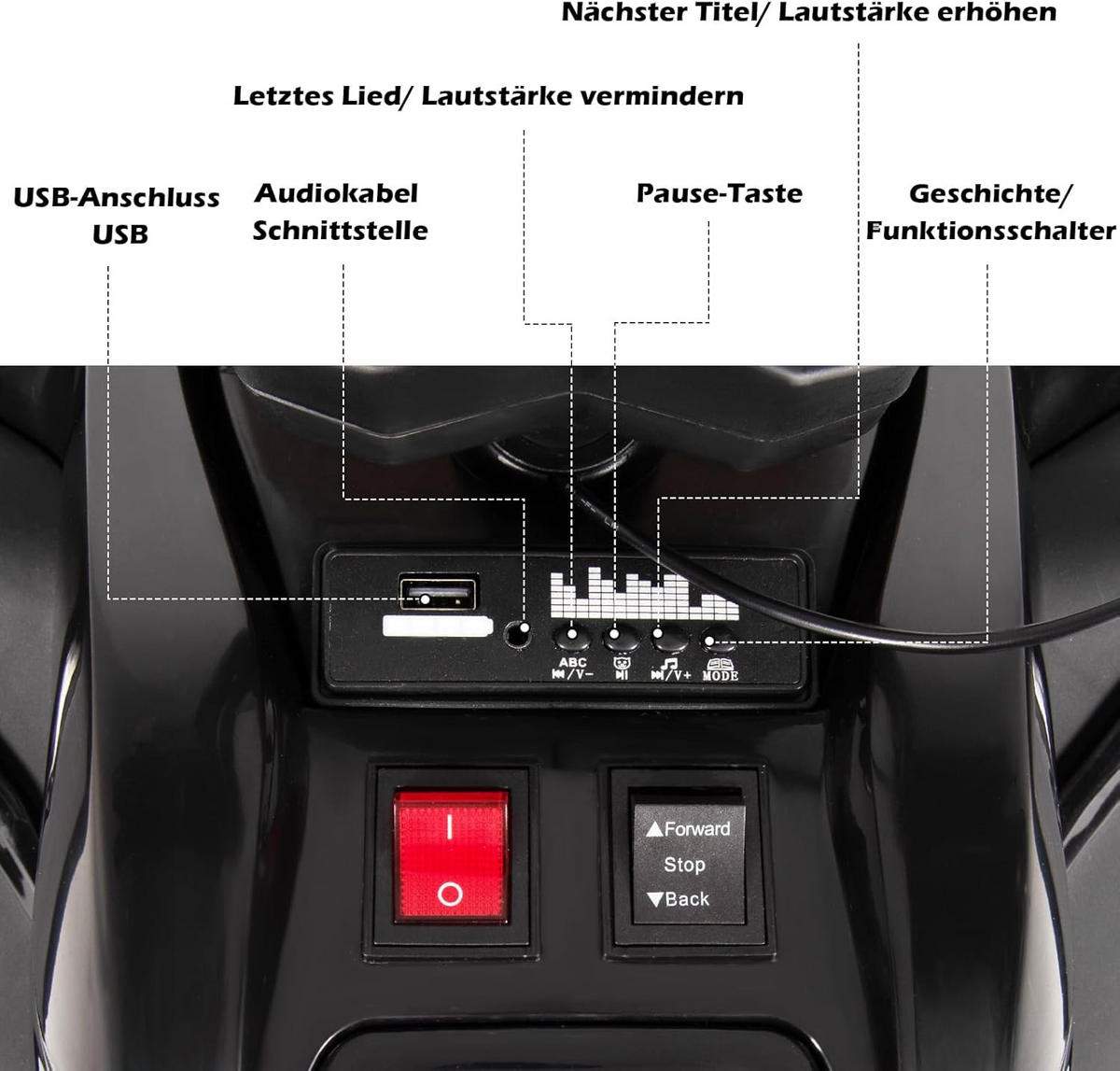 KINDERQUAD 12V Elektro Schwarz - Schwarz, Kunststoff (69/72/129cm) - COSTWAY