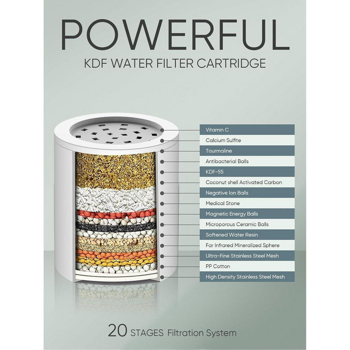 DUSCHFILTER mit Vitamin C 34-Stufen-Filtration Schwarz - Schwarz, Kunststoff (9.5/12.7/20.5cm)