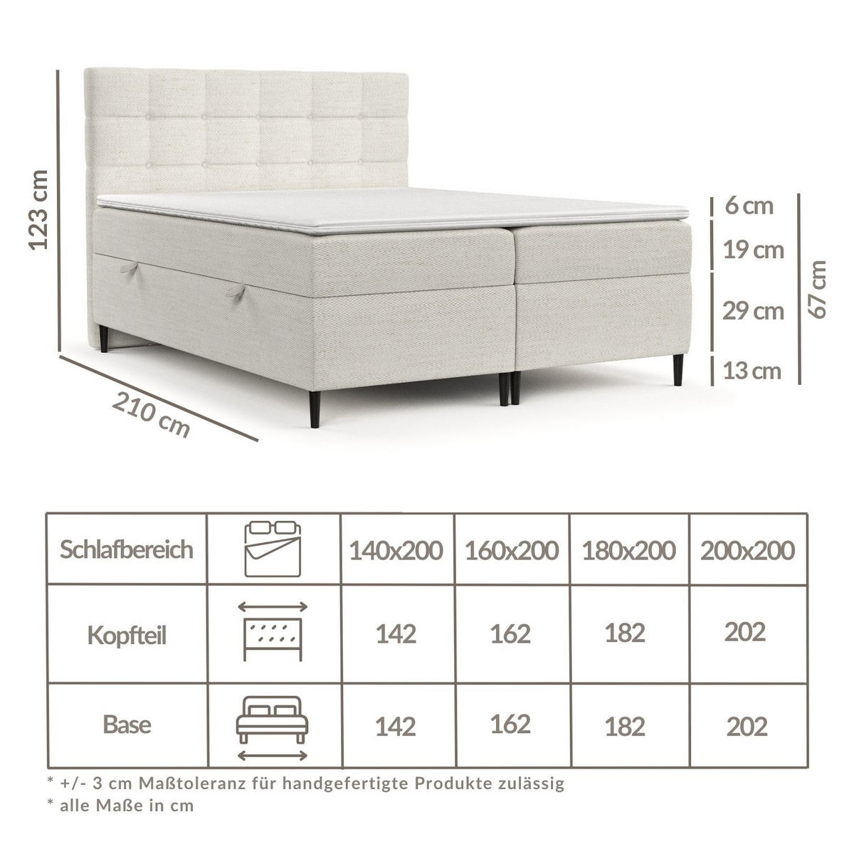 BOXBETT Urbaneo Hellgrau 180/200 cm mit Taschenmatratze und Topper - Hellgrau/Schwarz, Holz/Holzwerkstoff (180/200cm) - Maison de Reve