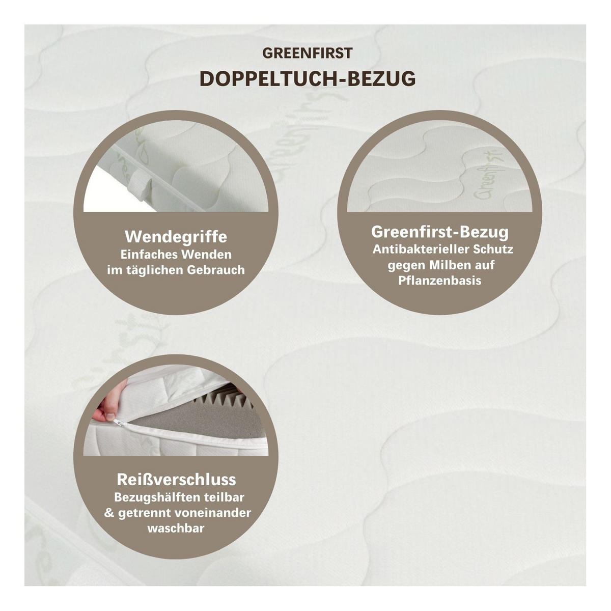 MATRATZE 90x200 Härtegrad H5 Höhe 18cm - 7-Zonen Kaltschaummatratze 90x200, antibakterieller Bezug - Weiß, Textil (90/200cm) - Sleepneo