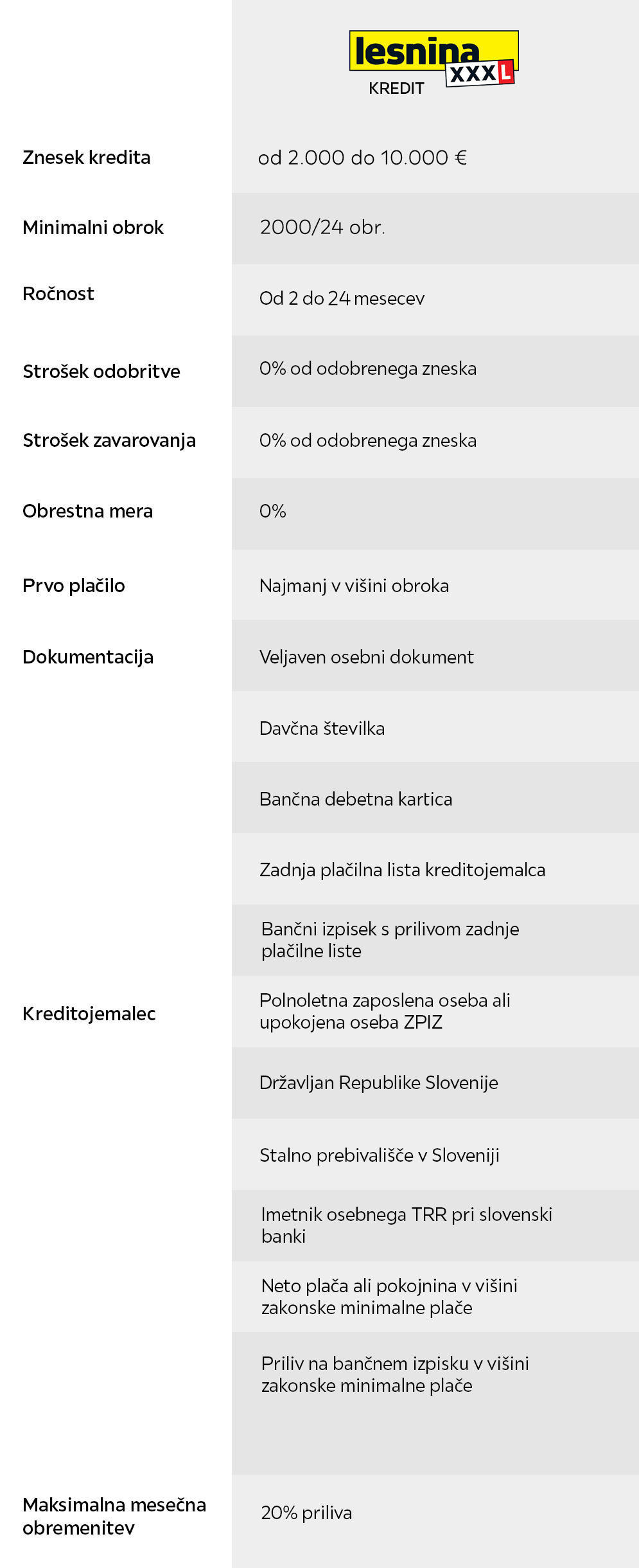 lesnina-krediti-1.jpg