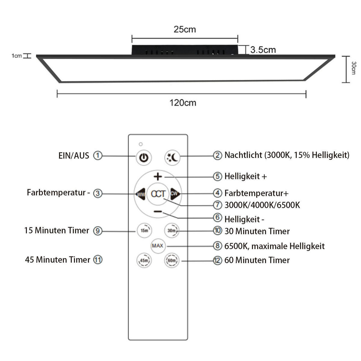 LED-DECKENLEUCHTE Landshut 120/30/4.5 cm - Schwarz, Metall (120/30/4.5cm) - Nettlife