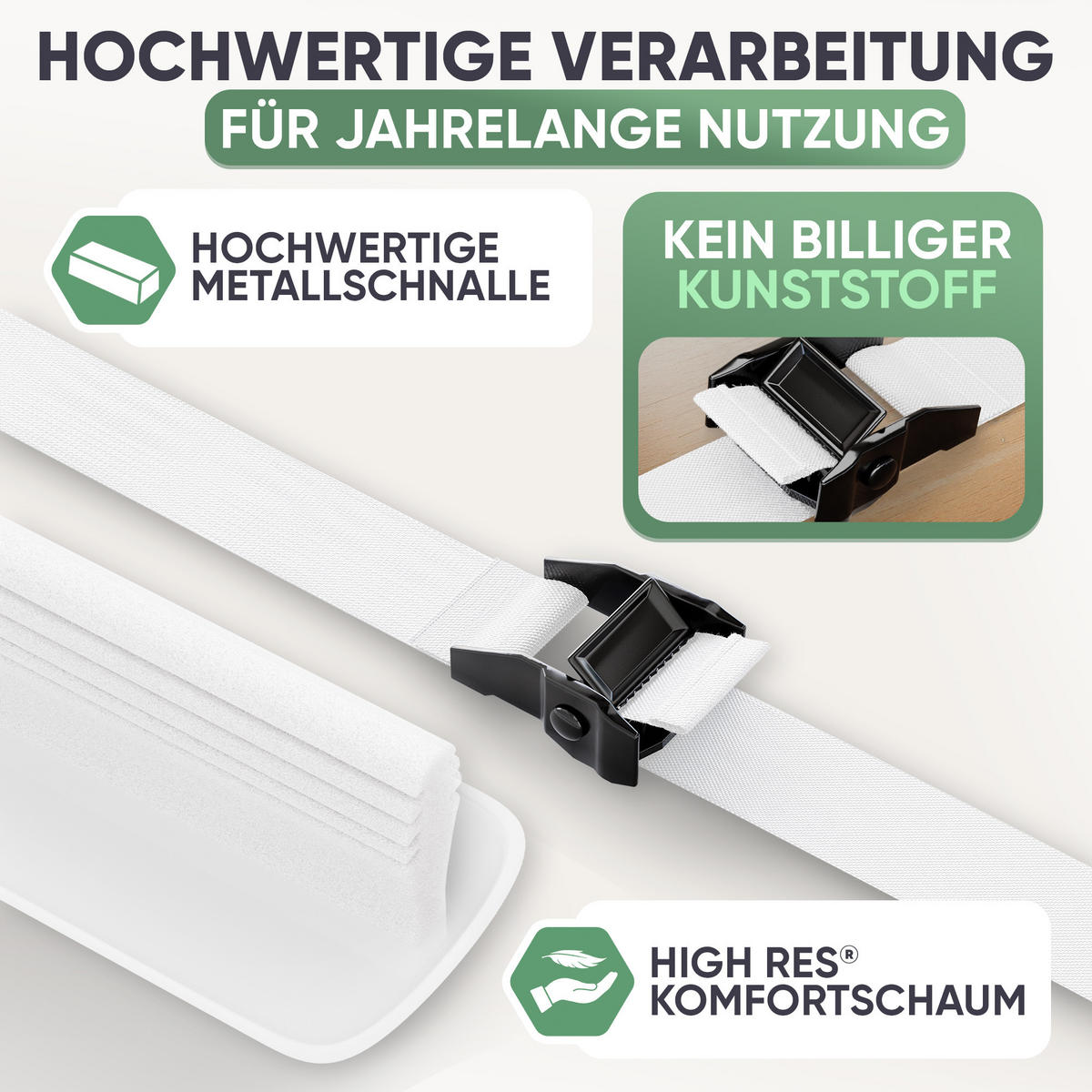 MATRATZENKEIL RITZENFÜLLER 200 cm inkl. verstellbarer Spanngurtfixierung 9,6 m - Weiß Hochglanz, Textil (18/200cm) - Blumtal