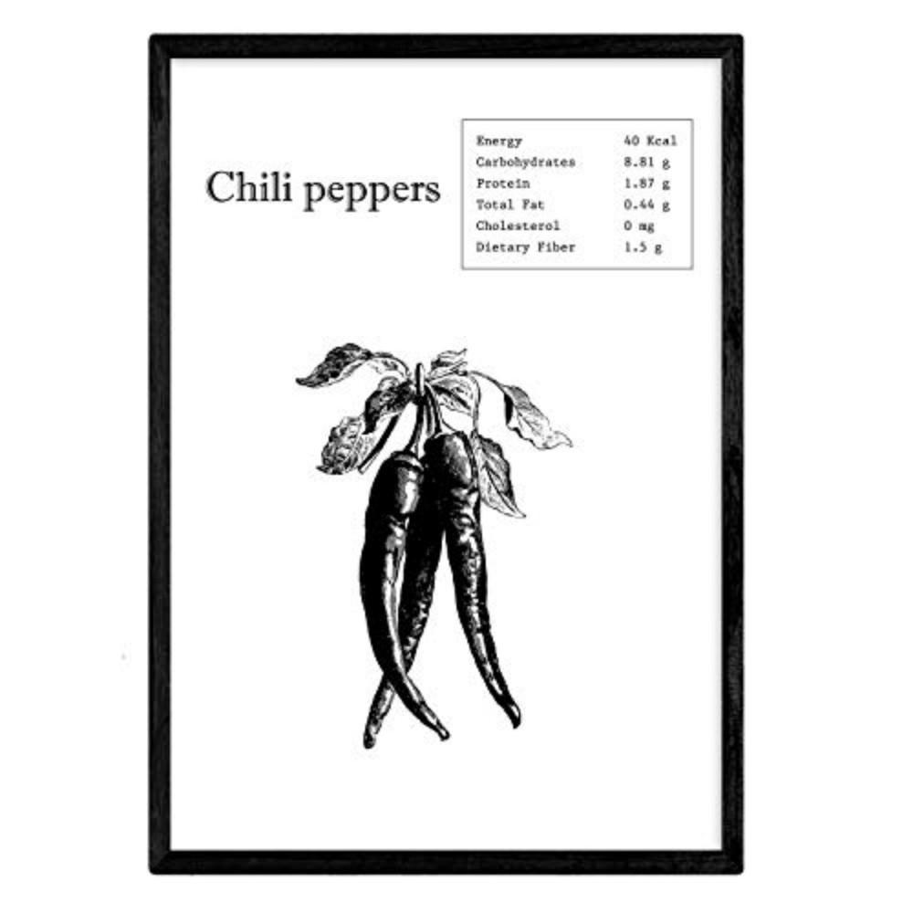 POSTER Chili Peppers A4 Rahmenlos - Klar, Papier (29.7/5/21cm) - Nacnic