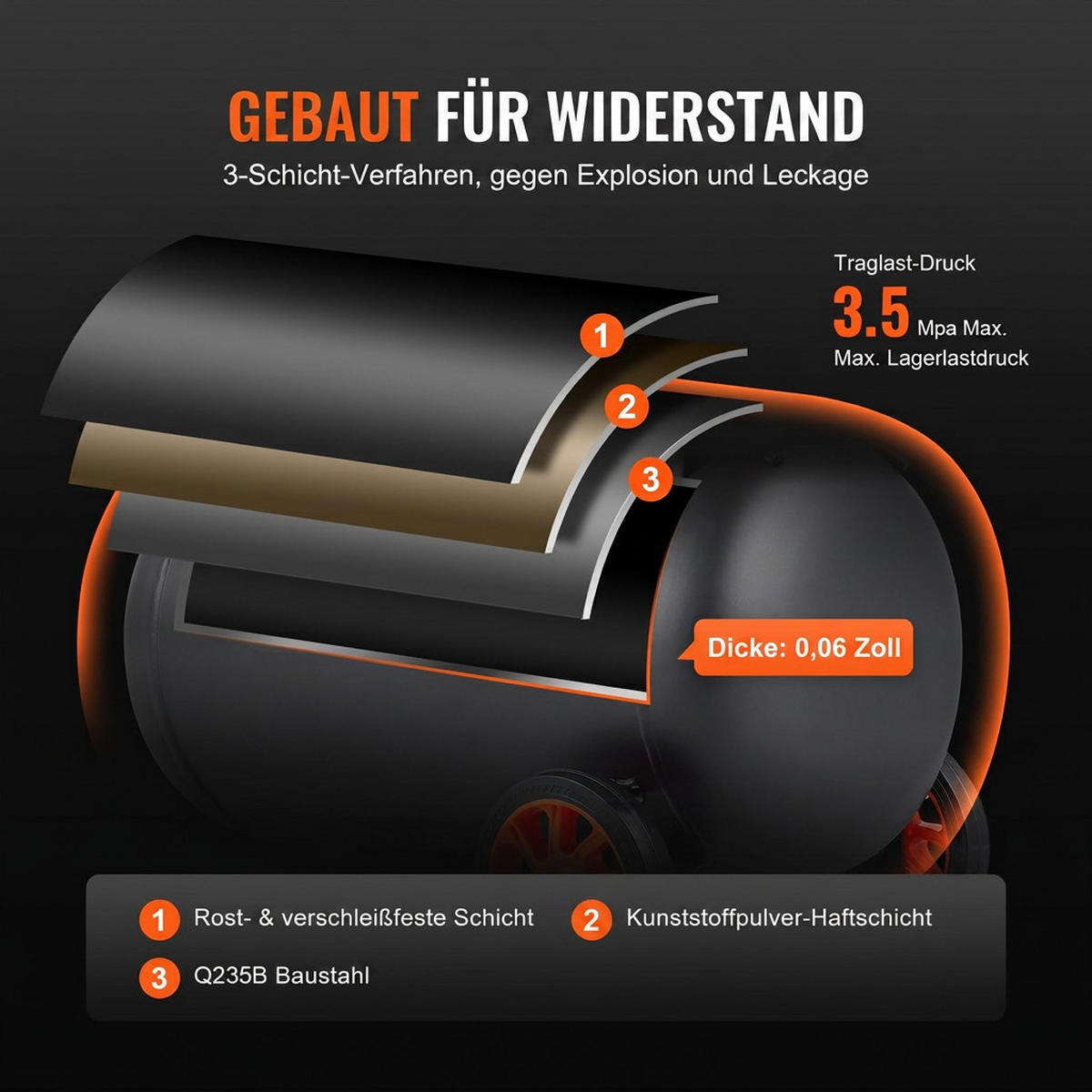 TISCHLERWERKZEUGELUFTKOMPRESSOR 35,2L Ölfrei-1800W Leiser-Druckluftkompressor 70dB 90PSI - Schwarz, Metall (20/30/10cm) - Raelunyi