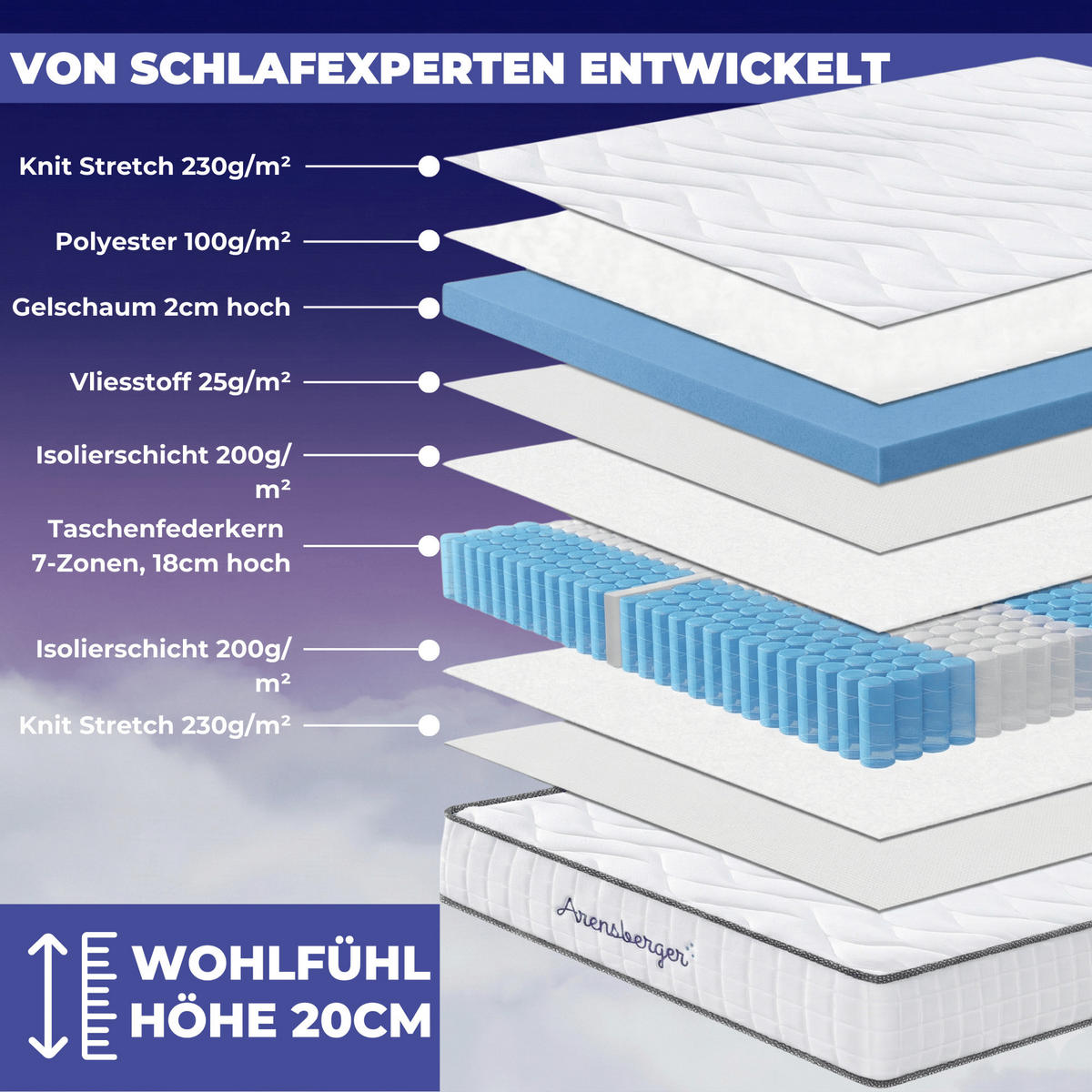 TASCHENFEDERKERN Matratze JANA, 160x200cm - Weiß, Textil (160/200cm) - Arensberger