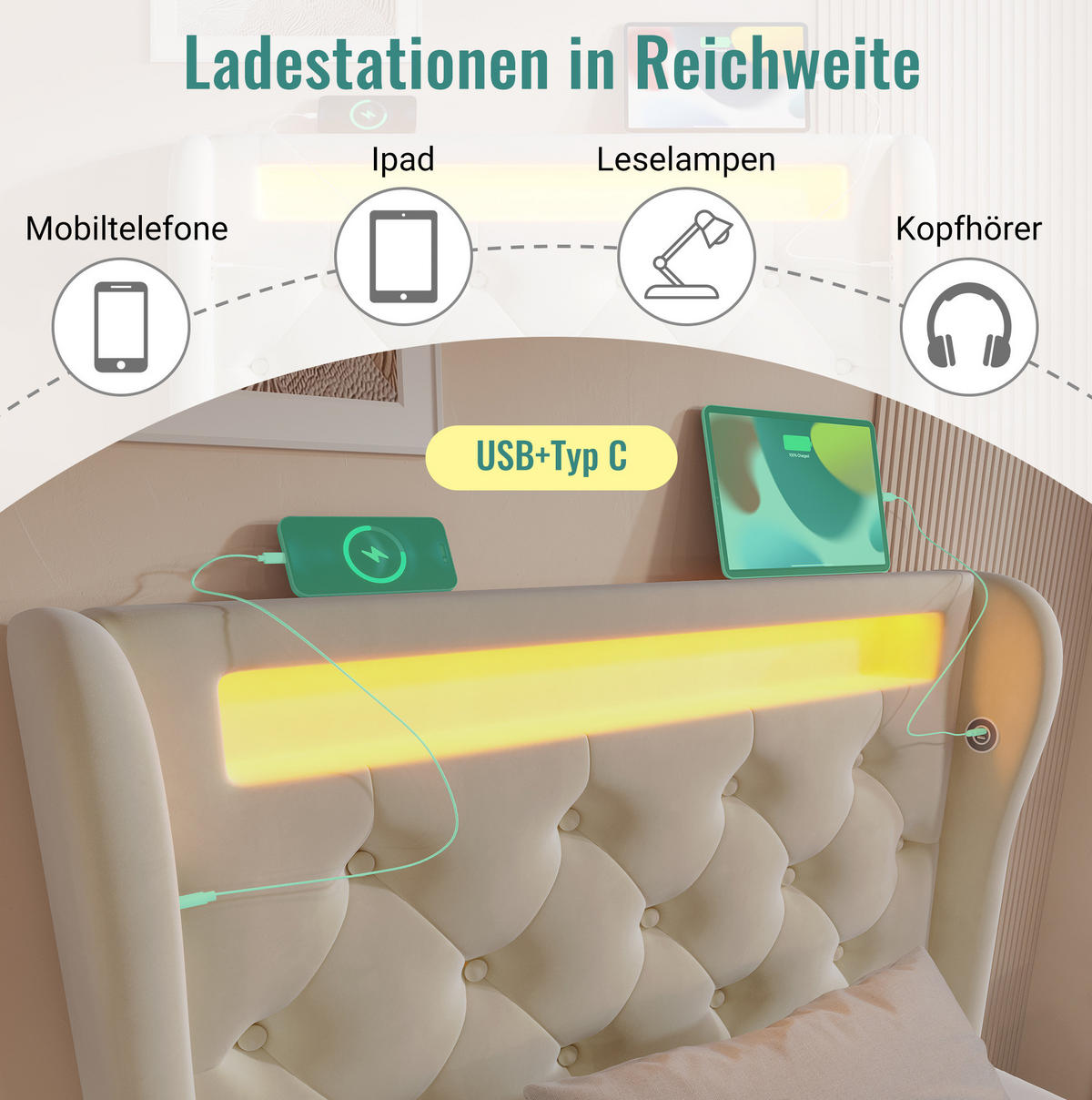 POLSTERBETT 90/200 cm Beige aus Samt mit LED und Stauraum - Beige, Textil (90/200cm) - OKMYHOME