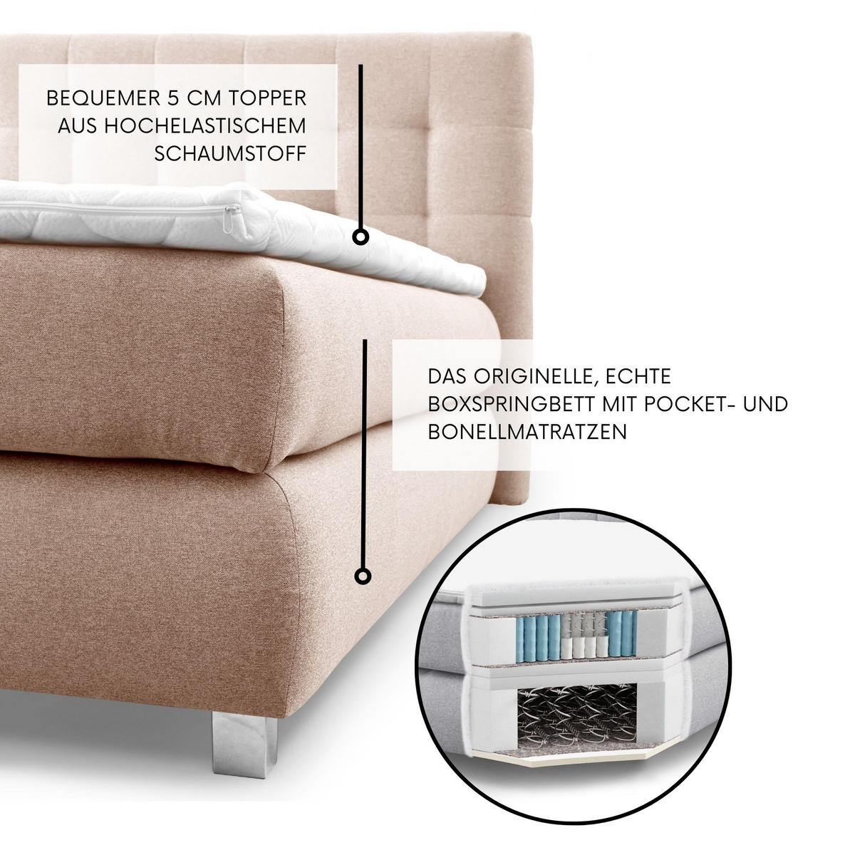 BOXSPRINGBETT Ben mit Pocketmatratze und Bonellmatratze inkl. Topper - Beige, Textil (220/200cm) - AN-Moebel 4u