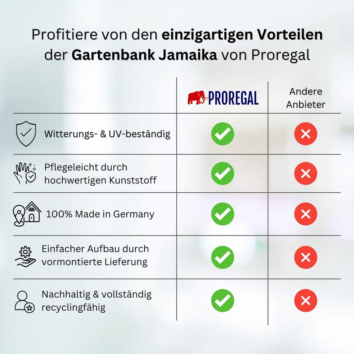 GARTENBANK Jamaika 4 Sitzer Grün 80 x 200 x 64 cm Witterungskunststoff & UV Beständiger Kunststoff - Grün, Kunststoff (200/80/64cm) - PROREGAL