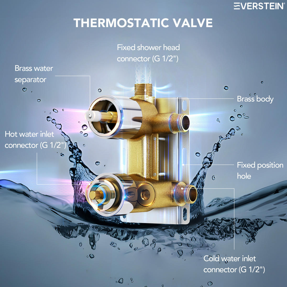 DUSCHARMATUR SFS-5008 Chrom, Unterputz, Thermostat, 300-mm-Kopfbrause, Handbrause, 400-mm-Duscharm - Chromfarben, Metall (30/19/40cm) - Everstein