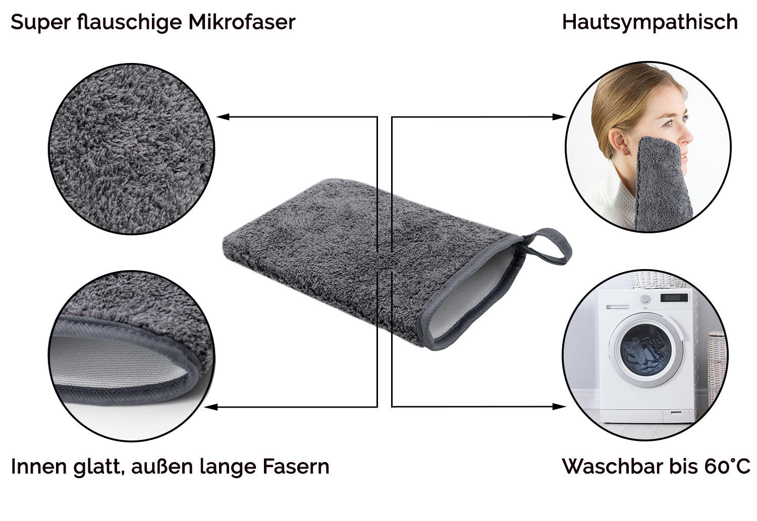 WASCHHANDSCHUH, 9er-Set, 16x21 cm, 100% Polyester, Grau - Anthrazit, Textil (16/21cm) - Zollner