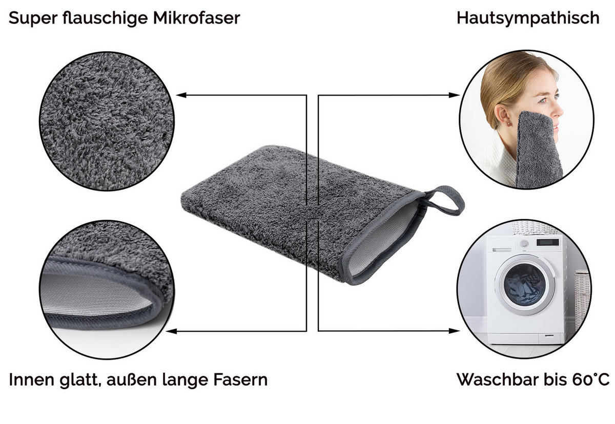 WASCHHANDSCHUH, 9er-Set, 16x21 cm, 100% Polyester, Grau - Anthrazit, Textil (16/21cm) - Zollner