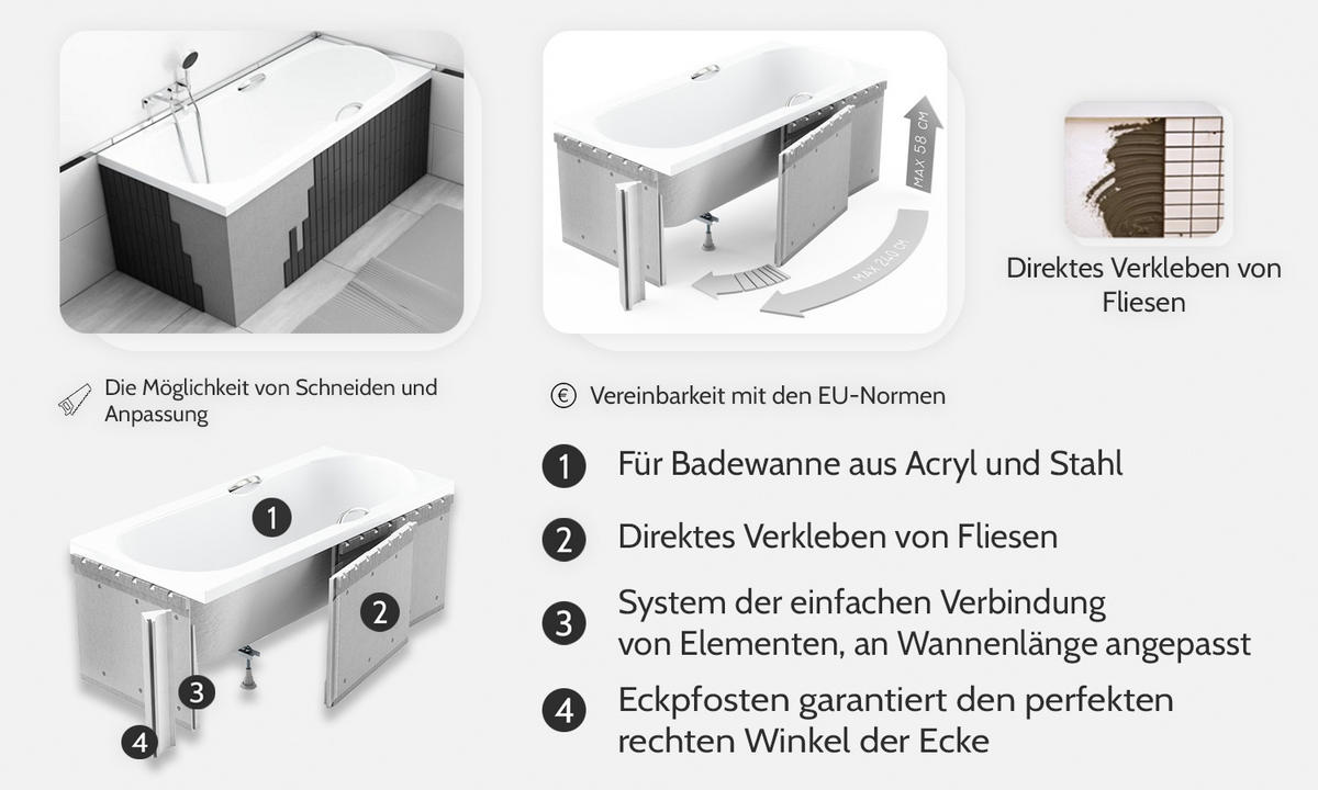 BADEWANNE Rechteck QUADRO SLIM 175/80 mit Styro Ablauf Füße - Weiß, Kunststoff (80/55.5/175cm) - bad land
