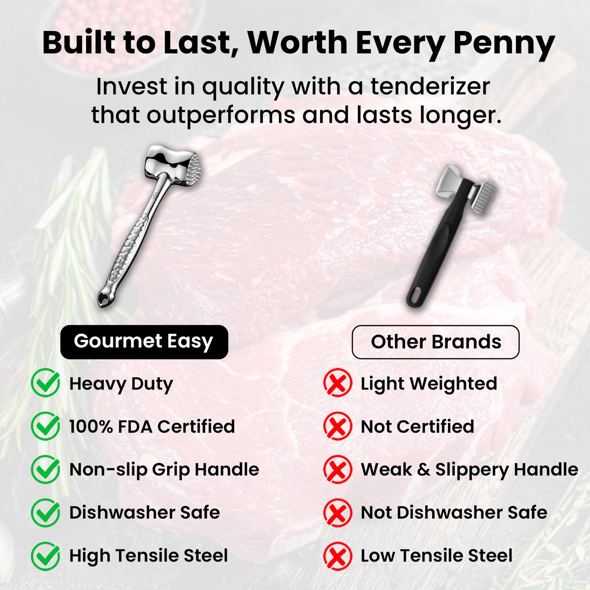 FLEISCHKLOPFER - Love Edition,Fleischhammer Hammer Love Edition, Edelstahl, rutschfester Griff zum Klopfen - Edelstahlfarben, Metall (7.7cm) - Gourmet Easy