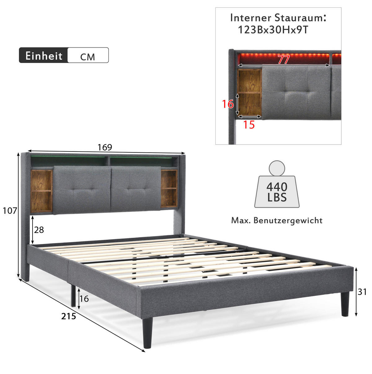 OBLAZINJENA postelja 160/200 cm z LED osvetlitvijo, USB priključki in shranjevalnim vzglavjem, Siva - siva, les (160/200cm) - Redom