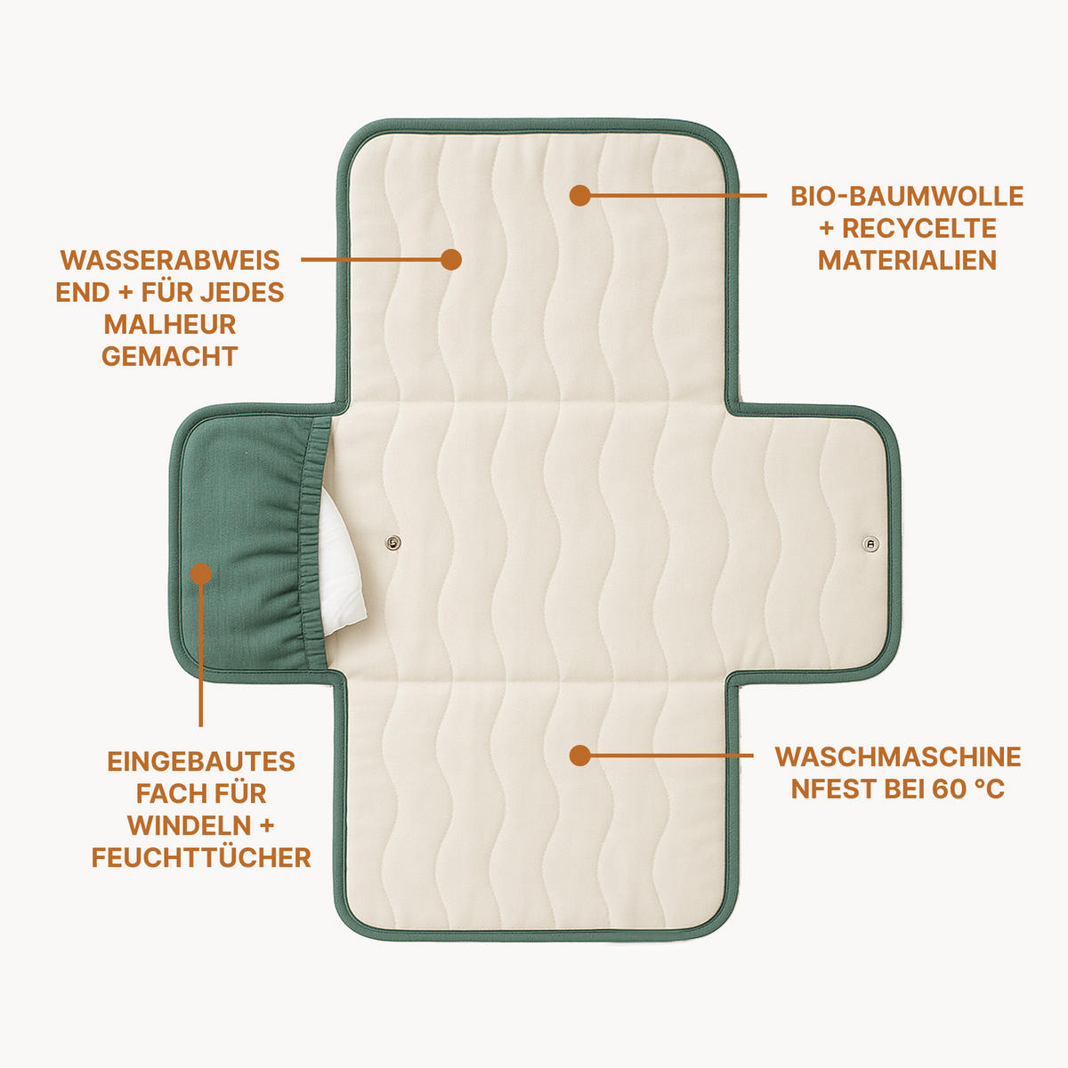 WICKELMATTE Mini Maven grün 35×74 - Olivgrün, Textil (35/74cm)