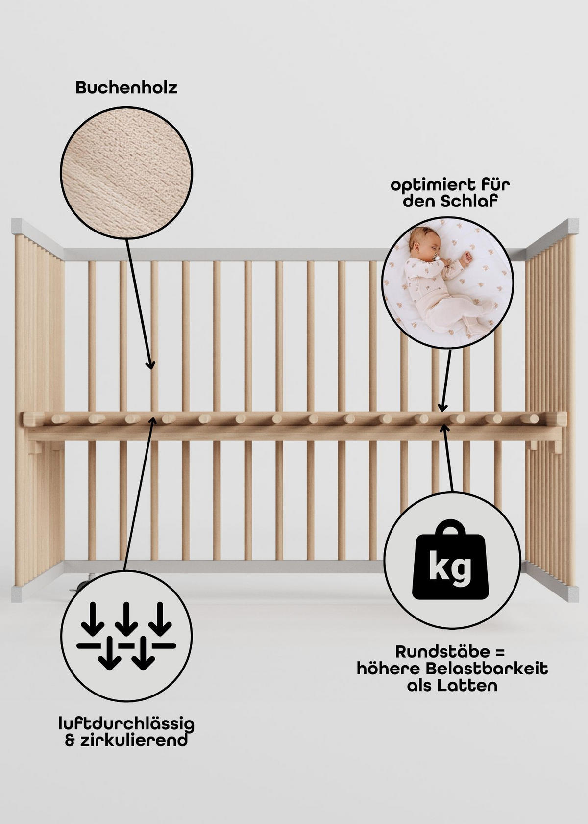 LAUFGITTER XXL 120x120 cm mit Matratze & Lattenrost - weiß/natur - Premium Kollektion - Weiß/Naturfarben, Holz (120/74/120cm) - Sämann – make a difference.