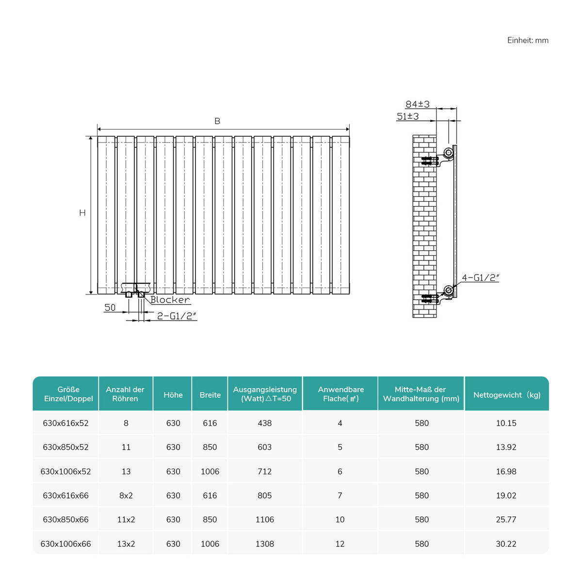 HEIZKÖRPER Flachheizkörper Weiß 60/30/3,9 cm - Weiß, Metall (30/60/3.9cm) - EMKE