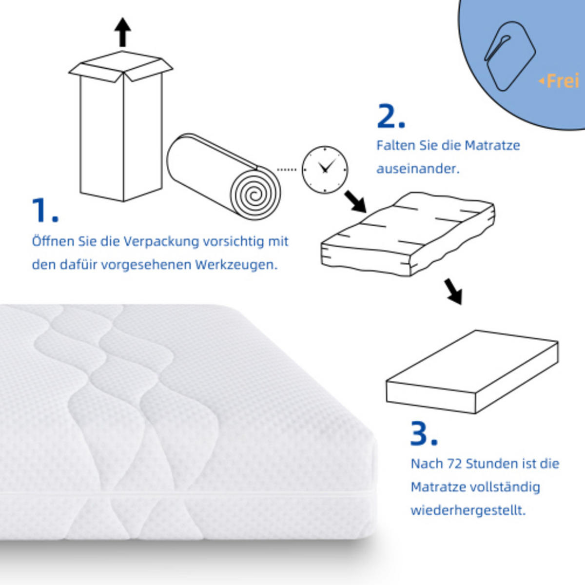 TASCHENFEDERKERNMATRATZE 160×200cm mit 7-Zonen-Schaum, beidseitigem Liegekomfort und abnehmbarem Bezug, weiß & grau - Weiß, Kunststoff - Luhomfu