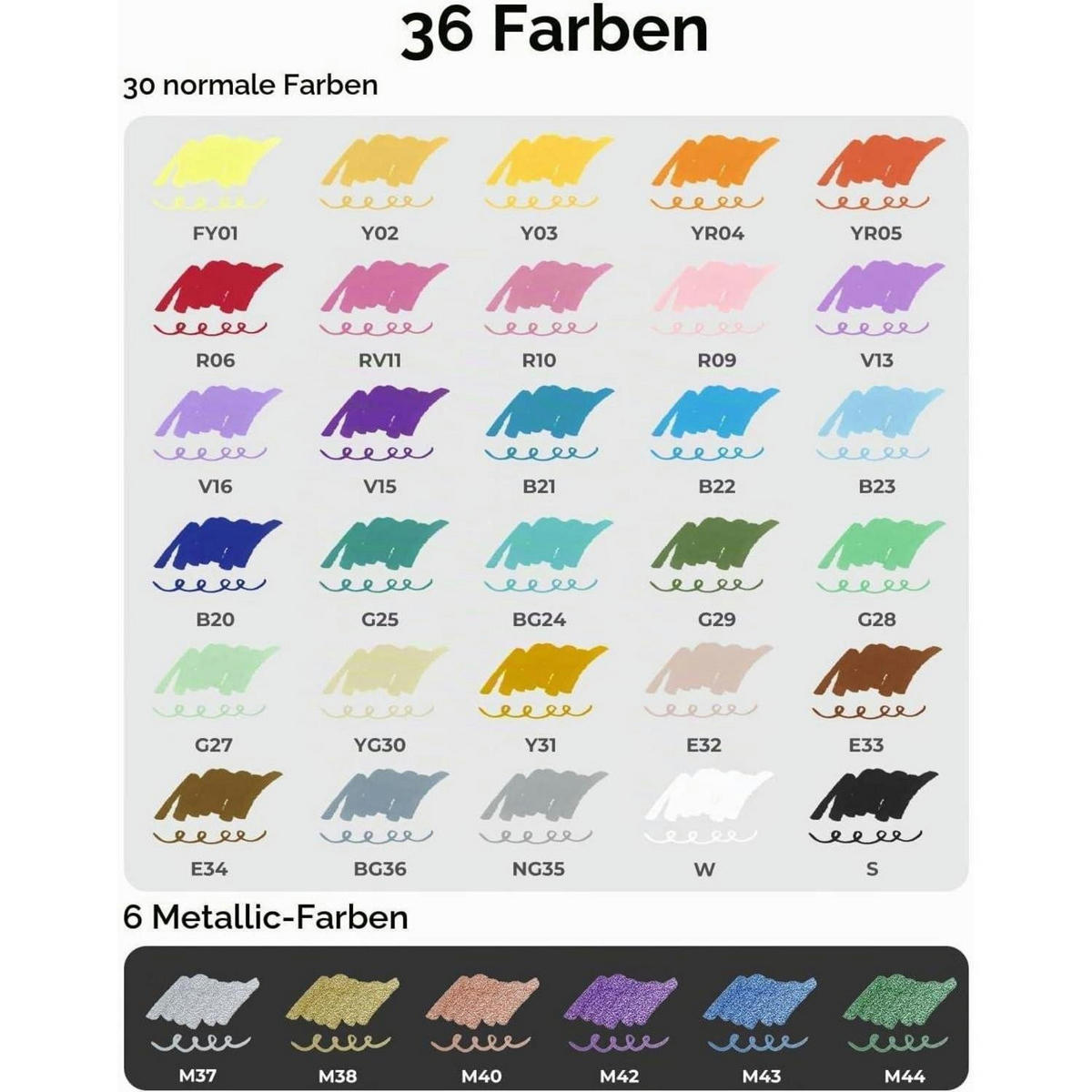 ACRYLSTIFTE 36er Set Doppelspitze Wasserfest - Multicolor, Kunststoff (10/8/15cm)