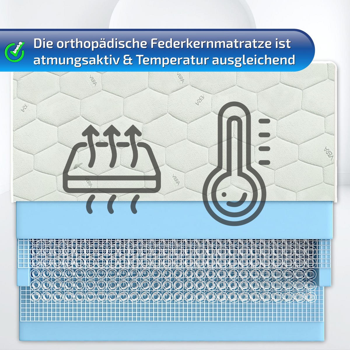 FEDERKERNMATRATZE Smaragd 140x200 cm 27 cm Hoch H4 - Weiß, Textil (140/200cm) - Matratzen Perfekt