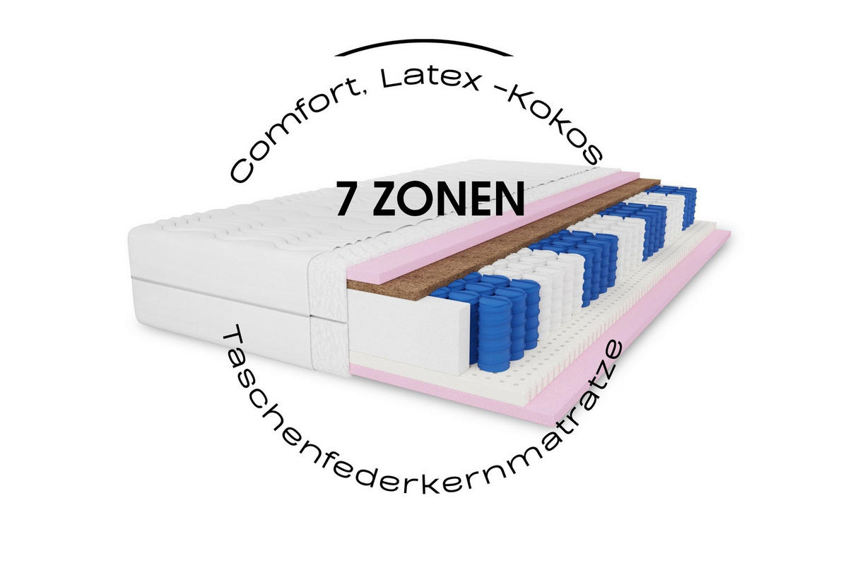 TASCHENFEDERKERNMATRATZE Comfort, 7 ZONEN, 120x200x26 cm, H3/H4, Aloe Vera - Weiß, Textil (120/200cm) - Marpur
