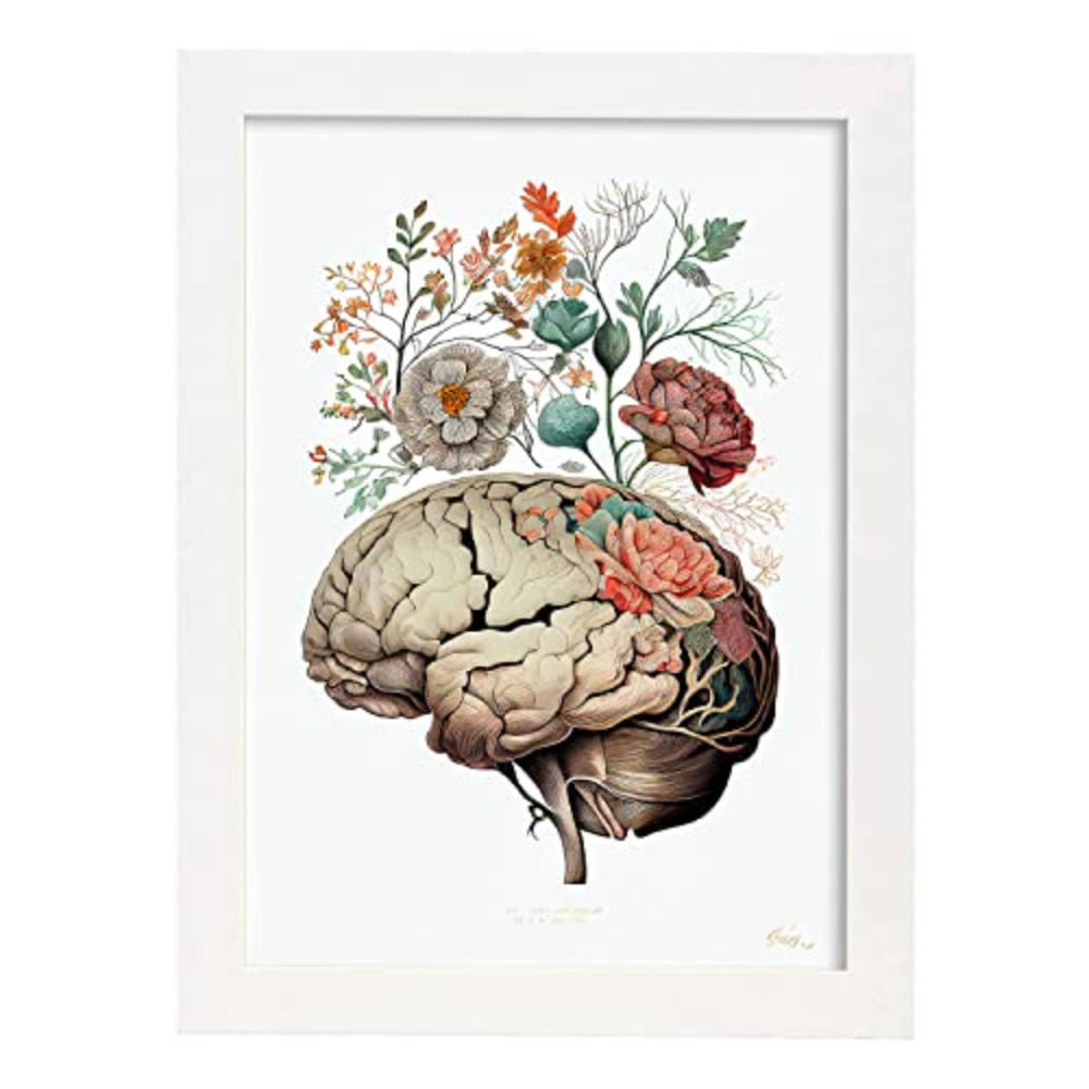Nacnic Poster Weiß 29.7x5x42 cm