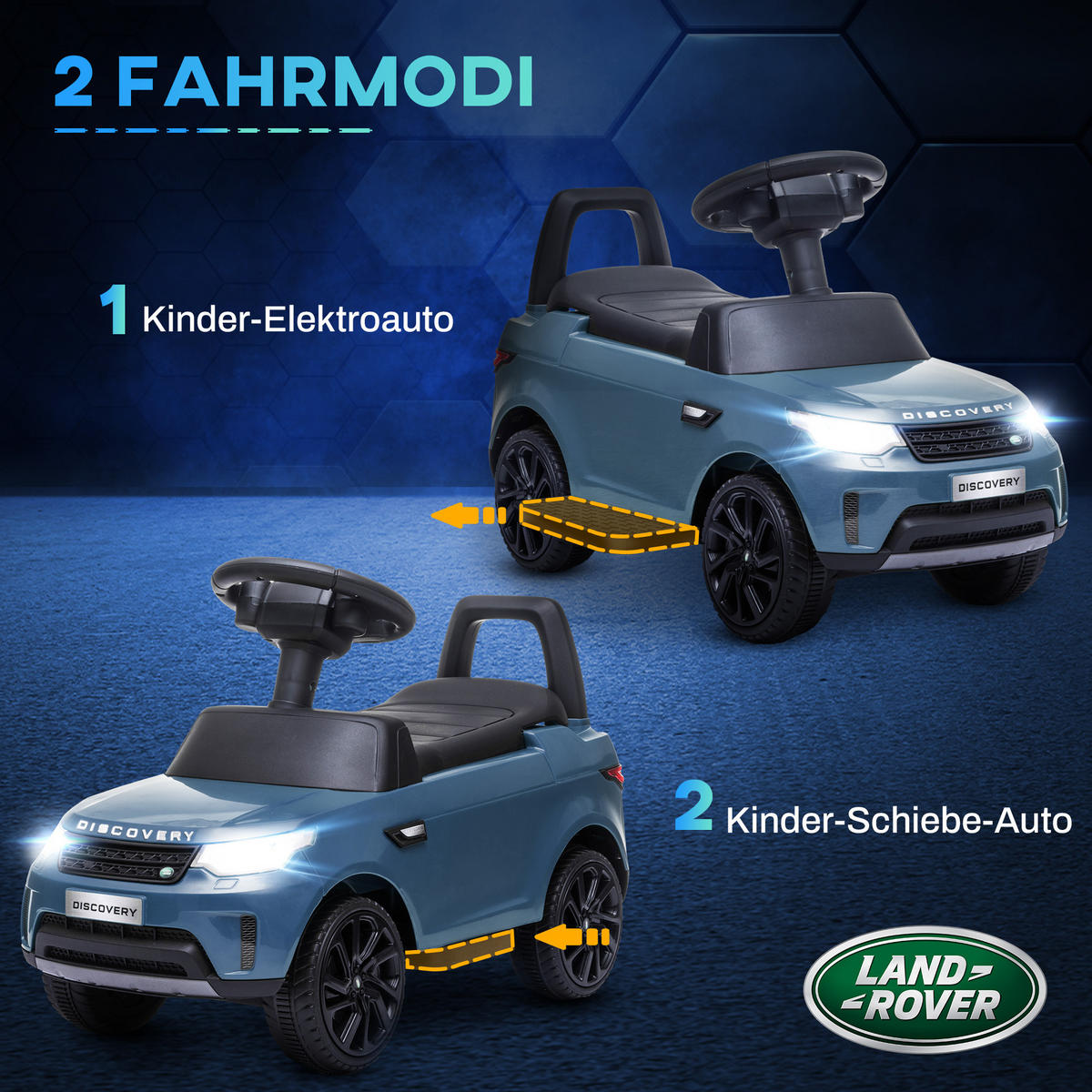 ELEKTRO Kinderauto 6V, Musik, Hellblau - Hellblau, Kunststoff/Metall (65/43/40cm) - AIYAPLAY