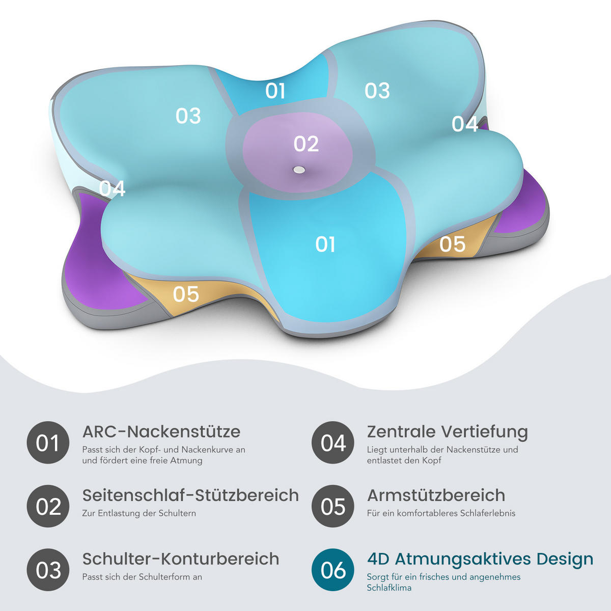 SCHMETTERLINGSKISSEN Memory-Schaum Modell (ergonomisch) Hellrosa 65×41 cm OEKO-TEX® zertifiziert Vorderseite 8 cm / Rückseite 12 cm - Rosa, Textil (41/65cm) - CHICASA
