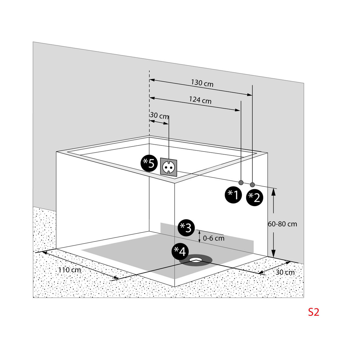 SITZWANNE Whirlpool Badewanne mit Tür S07WP-A-L 140x76cm - Weiß, Glas/Kunststoff (76/116/140cm) - AcquaVapore by Sandra Jentho