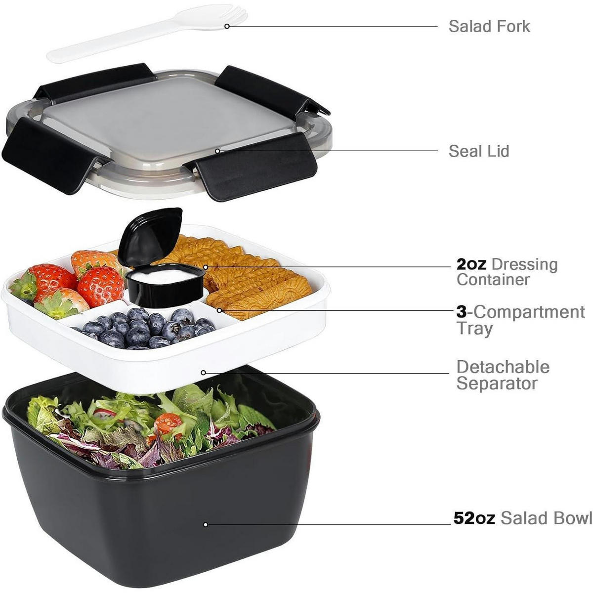 LUNCHBOX 3 Fächer mit Dressingbehälter und Gabel 1500 ML Schwarz - Schwarz, Kunststoff (17.5/17.5/9.9cm)