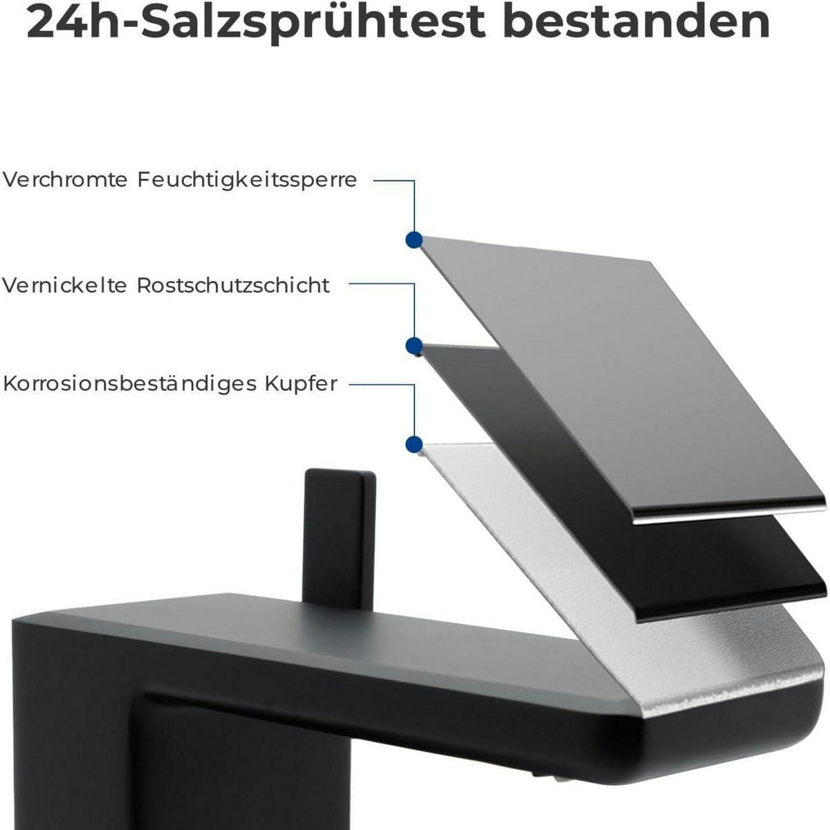 WASCHTISCHARMATUR Wasserfall Schwarz Matt Eckig - Schwarz, Metall (4.9/12.8/19cm)